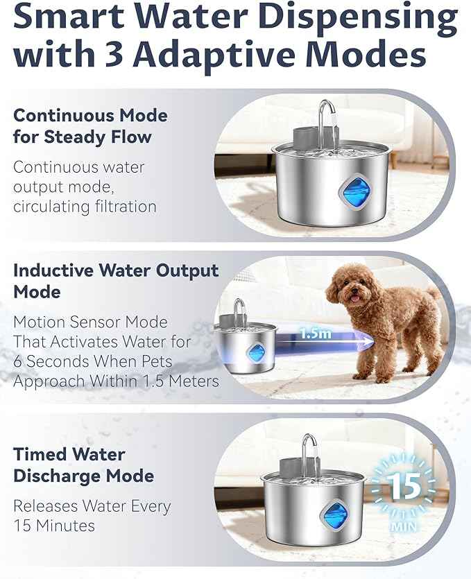 Water Bowl, Stainless Steel Dog Water Bowl for Dogs Cats (8 Filters + 4 Sponges)