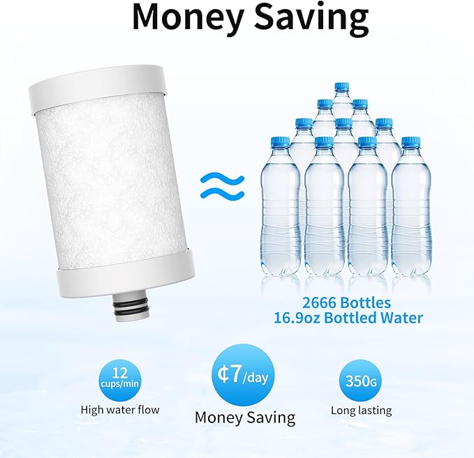 WINGSOL Faucet Water Filter Stainless-Steel Reduce Chlorine, PFAS, Japan PAC Filter Improve Taste, Faucet Filters for Faucets-Fits Standard Faucets (PAC-1P)