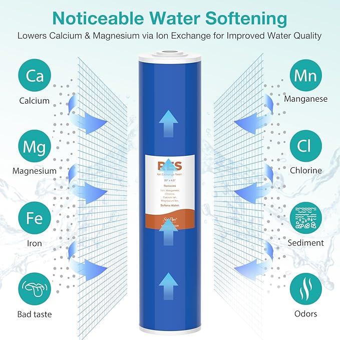 SimPure 20" x 4.5" Cation Exchange Resin Filter, Whole House Water Softening Filter Cartridge for DB20P, DB20P-3 (6 Pack)