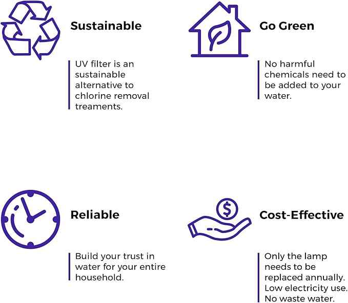 iSpring UVF55FS Whole House UV Water Filter with Smart Flow Sensor Switch, 55W, 12 GPM & WSP-50 Reusable Whole House Spin Down Sediment Water Filter, 1" MNPT + 3/4" FNPT, Lead-Free Brass