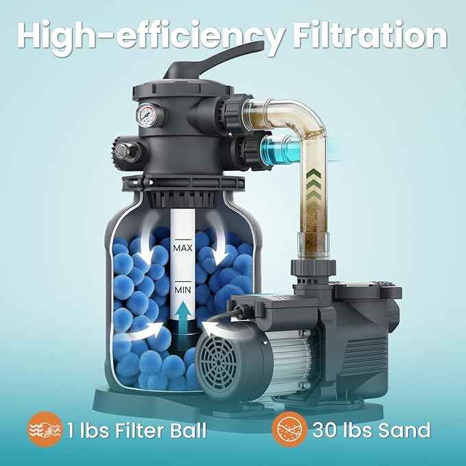 Sand Filter Pump for Above Ground Pool, Pool Pumps Above Ground, Pool Sand Filter with 6-Way Valve, Efficient Filtration, 10in, Up to 11,000 Gallons