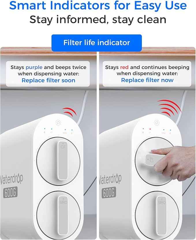 Waterdrop WD-G2CF Filter, Replacement for WD-G2-W, WD-G2-B, WD-G2P600-W Reverse Osmosis System,12-month Lifetime, 2-Pack
