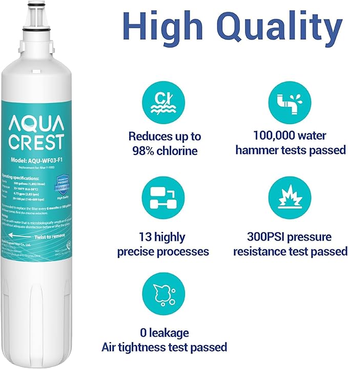 AQUACREST F-1000, 4204490 Filter, Replacement for InSinkErator® F-1000 F-2000 F-3000 Sub-Zero 4204490, 4290510 and AquaPure AP Easy C-Complete, Sub Zero Water Filter Replacement, NSF/ANSI 42, 2 Packs