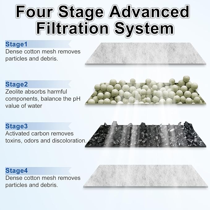 driamor 6 Pack PF-L Filter Cartridges, Fish Tank Aquarium Filter Cartridge Replacement with Zeolite Compatible with PF20, PF30, PF40 and PF75 Power Filters