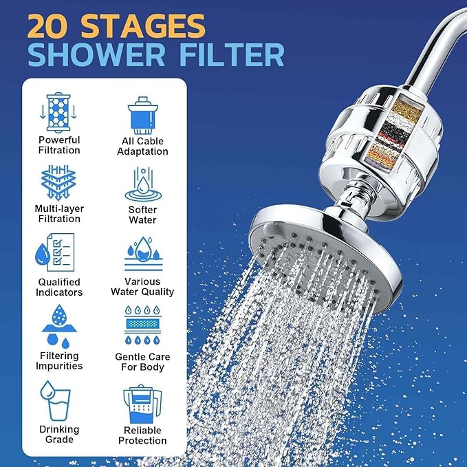 Shower Water Filter 2 Pack- Shower Head Filter for Hard Water - 20 Stage Showerhead Filter - Water Softener to Remove Chlorine and Fluoride,Chrome