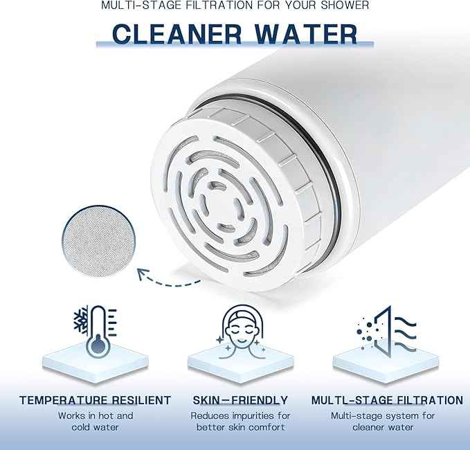 3-Pack, Compatible with AquaBliss SF400 & SF500 Heavy Duty Replacement Cartridge, Multi-Stage Shower Filter for Hair & Skin, Reduces Chlorine, Rust, Sediment, Easy 1-Min Install