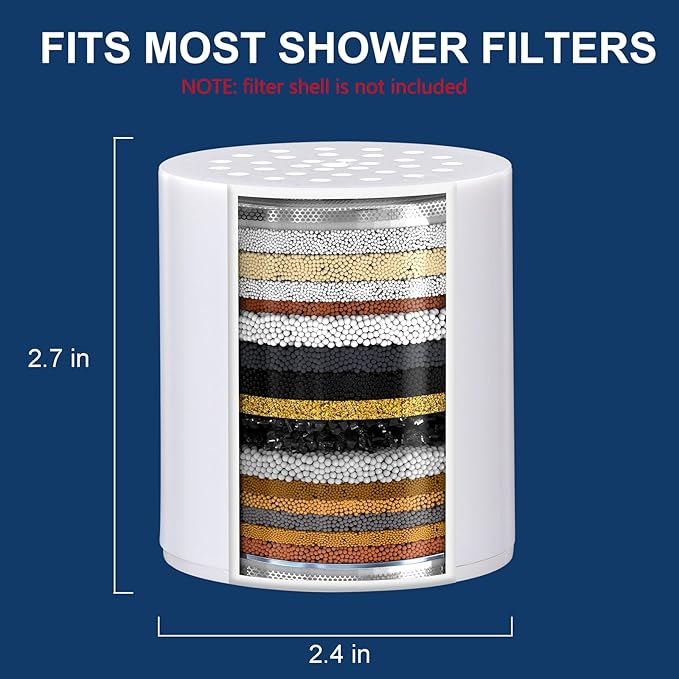 4-Pack 20 Stage Shower Filter Replacement Cartridge - Water Filter Cartridge for Hard Water, Chlorine, Heavy Metals, High Output Shower Water Softener