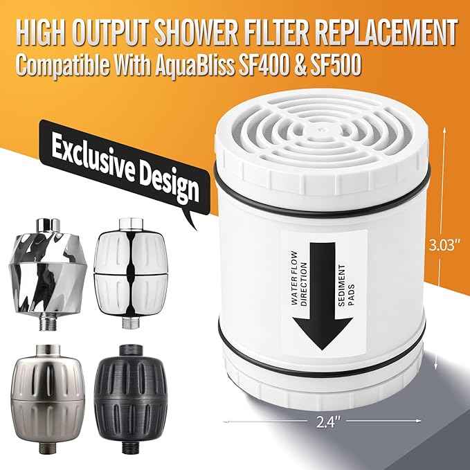 DerBlue 3PCS Multi Stage Shower Head Filter Replacement Compatible with AquaBliss Filtered Showerhead SF400 & SF500-48x，Hard Water,Remove Chlorine and Other Impurities,Extremely Easy to Replace