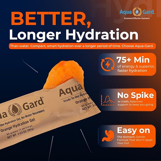 Aqua-Gard Emergency Water Gel - Survival Water Pouches for Disaster Relief | 200% More Effective Hydration | Emergency Water Pouches for Water Emergency Kit Supply for Extreme Conditions (10 Pack)