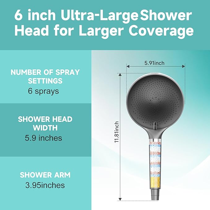 Filtered Shower Head, 6 inch High Pressure Handheld Shower Head with Filter for Hard Water, 6 Spray Modes Detachable Showerhead with Hose and Shower Arm Bracket, Dark Grey - AquaVibe