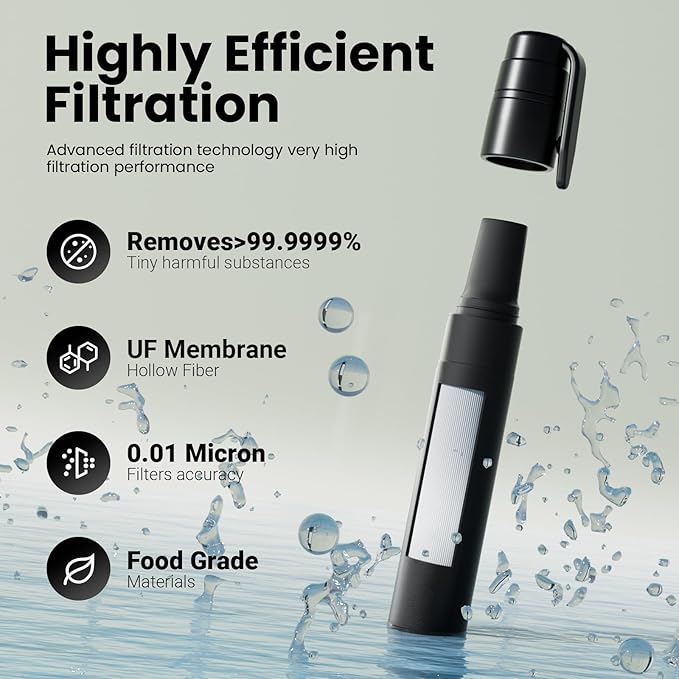Portable Water Filter Straw Survival, Essential Camping & Hiking Gear, Water Purification Straw for Travel, Biking and Emergency Preparedness