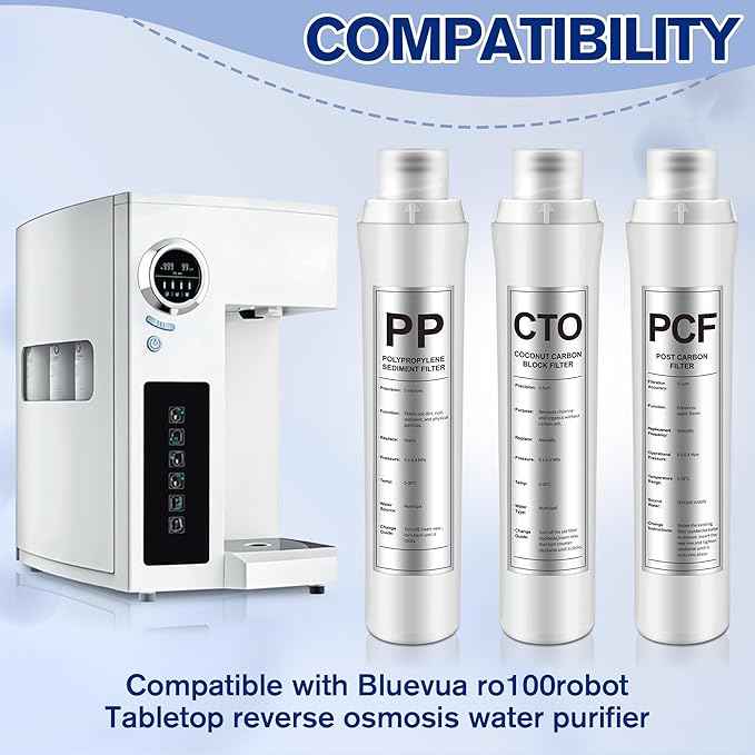 3 Pack Water Filter Replacement Compatible with Bluevua RO100ROPOT, Water Filters Set, 1 PP, 1 CTO, 1 PCF, Improved Drink Quality, Easy to Replace for Household Daily Use Drinking