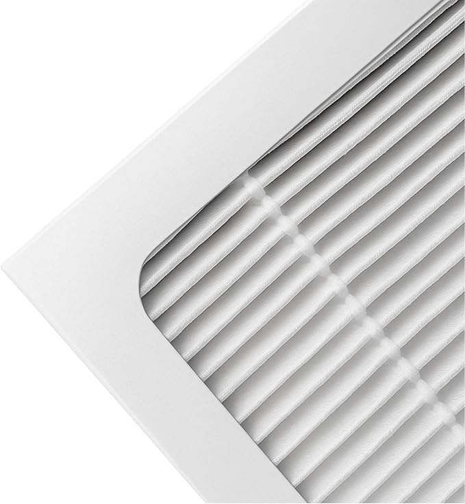 Nispira True HEPA Filter Compatible with 3M Filtrete Ultra Quiet Air Cleaning Purifiers Model FAP02 FAP01-RMS and FAP02-RMS. Compared to Part FAPF02 FAPF024, 2 Packs