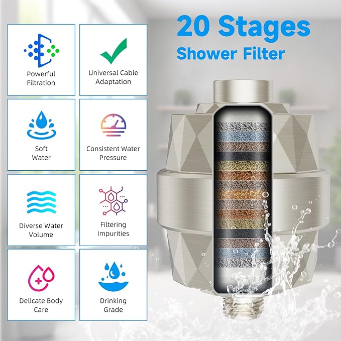 Filtered Shower Heads, All Metal Dual Shower Head Easy Reach Handheld Spary Combo, 3-Way High Pressure 70 Mode Rainfall Showerhead, 71" Hose, Shower Bracket, 20 Stage Shower Filter, Brushed Nickel