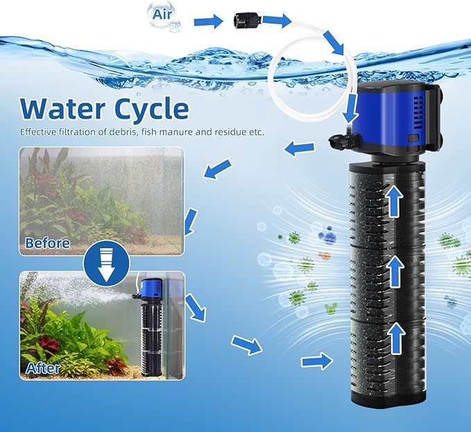 TARARIUM Aquarium Filter 400GPH for 55-200 Gallon Fish Tank, Biochemical Quiet Submersible Internal Powerful Pump Air Supply, Wave Maker 4 in 1, Small Ponds, Saltwater & Freshwater Crystal Clear - AquaVibe