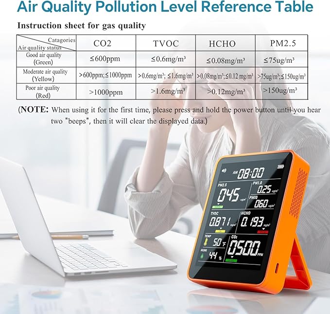 9-in-1 Professional Indoor Air Quality Monitor Portable PM2.5/PM10/CO2, Temperature, Formaldehyde Detector, Humidity TVOC,Time Display Air Quality Tester - Confined Space Clean Air Monitor-Persimmon