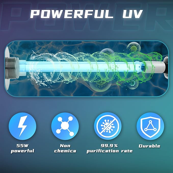 55W UV Light for Above Groud Pool Cold Plunge Aquarium Algae Control with UVC Bulb Stainless Steel Ultraviolet Green Water Machine Algae Remover for Pond