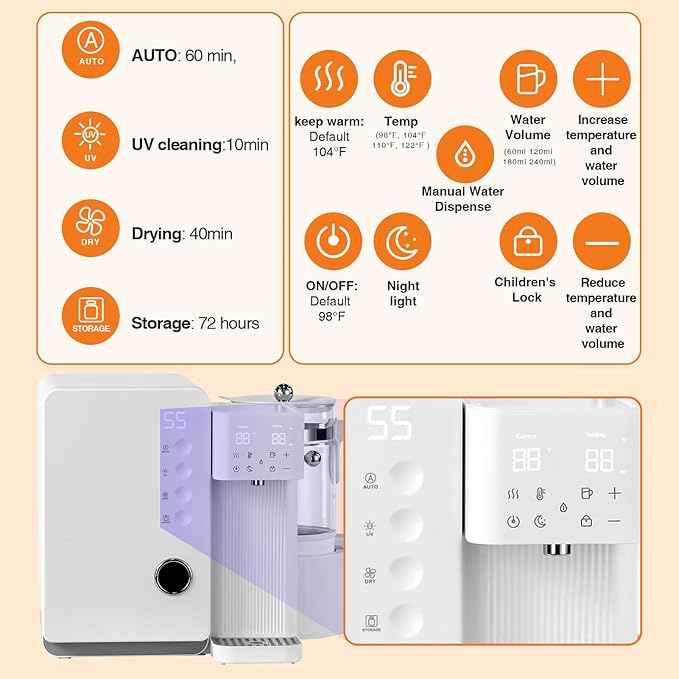 UV Sanitizer and Dryer 6-in- 1 Sanitizing Machine for Baby Bottles ，1.5L Formula Maker with Night Light 4 Temperature Control 24H Keep Warm 72H Storage