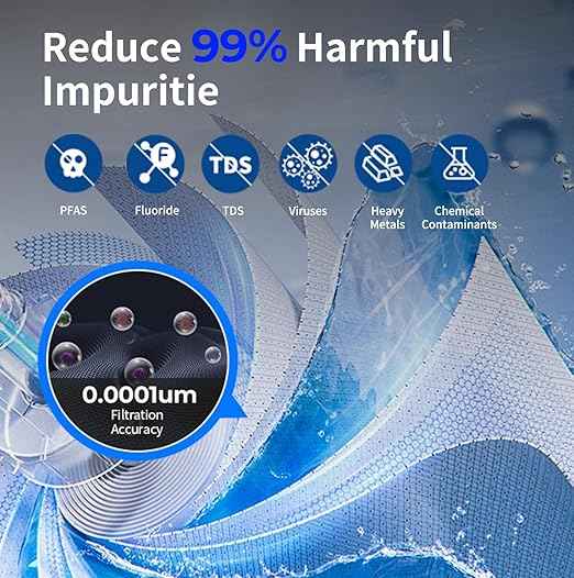 TOKIT T1 Pro Reverse Osmosis Water Filter Countertop, NSF/ANSI 58, RO Whole House Water Filter System with Alkaline Remineralization Filter and Instant Heating Tech, No Installation