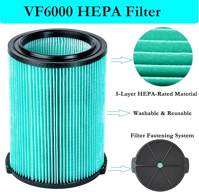 VF6000 5-Layer HEPA Replacement Filter for Ridgid Shop Vac 5-20 Gallon Wet/Dry Vacuums WD5500 WD0671 WD6425 WD7000 WD1280 WD1851 WD1680 WD1956 RV2400A 1400RV RV2600B, for Husky 6-9 Gallon Vacs - AquaVibe