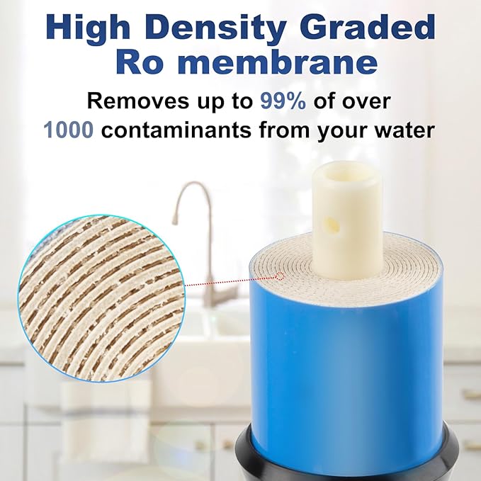 Reverse Osmosis Membrane 150 GPD RO Membrane Water Filter Replacement, 11.75"x1.75" Standard for Under Sink RO Drinking Water Filter Filtration Purifier System