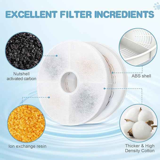 8 Pack Cat Water Fountain Filter Replacement Compatible with Catit, Cat Fountain Filters Compatible with Catit Design Senses Fountain/Flower Fountain/Senses 2.0 / Fresh & Clear Stainless Steel