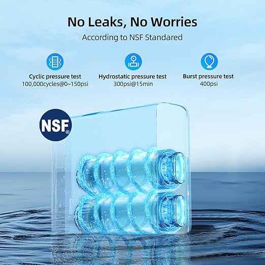 MlZUDO Megaflo mini 800GPD Reverse Osmosis Water Filter with Mizudo Alkaline Water Filter Under Sink, Restore Minerals Remineralization and PH Balance for RO System, Bundle