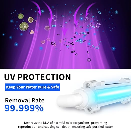 WINGSOL Reverse Osmosis Water Filter, 0 TDS UV Space-Saving Tankless RO System, 10-Layer Filtration Under Sink, NSF/ANSI 42&53&58 Certified, Easy-Change Filter, Plug-in Required - AquaVibe