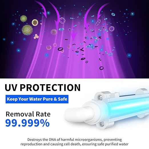 WINGSOL Reverse Osmosis Water Filter, Mineral Alkaline UV Space-Saving Tankless RO System, Remineralize pH+ 12-Layer Filtration Under Sink, NSF/ANSI 42&53&58 Certified,Plug-in Required - AquaVibe
