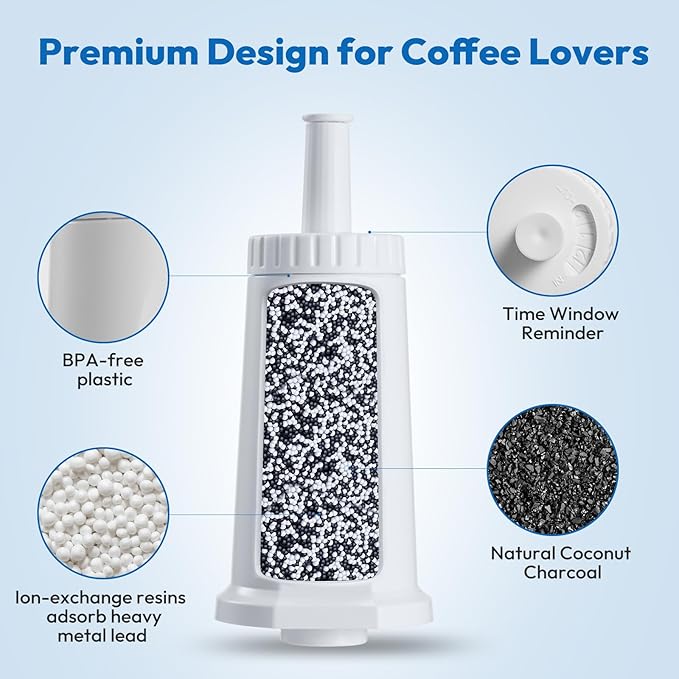 3 Pack Replacement Water Filter for Breville Espresso Machine Barista Pro BES878, Barista Touch Bes880, Oracle Touch BES990, Oracle BES980, Dual Boiler BES920 Bambino ClaroSwiss Sage, BES008WHT0NUC1 - AquaVibe