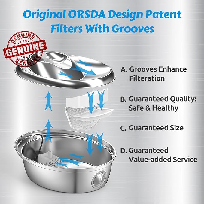 ORSDA Cat Water Fountain Filters, ONLY for D36/D66 Cat Fountain With Water Level Window, (8 Filters Replacement+4 Pump Sponges)