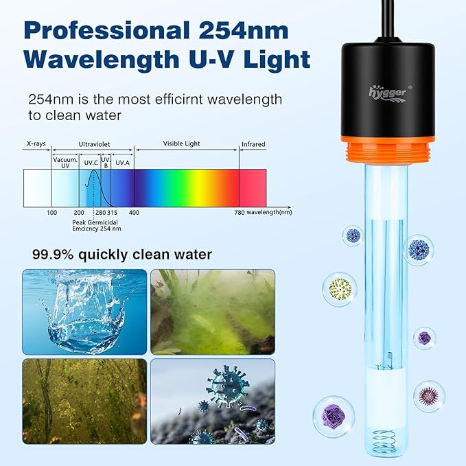 hygger Aquarium U-V Light with Timer, 360° Protective Shield Clean Lamp for Green Water & Algae, Amphibian Small U-V Light for Freshwater & Saltwater Fish Tanks, 11W for 60-180 Gal