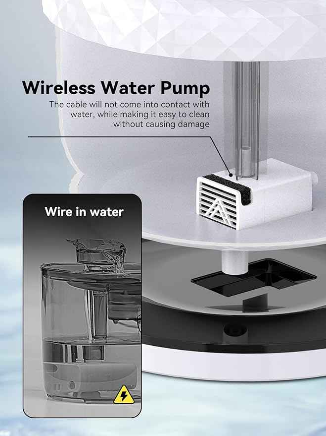 118oz/3.5L Smart Cat Water Fountain with App Control, Kitty spout cat Water Fountain, Ultra Quiet Pet Water Fountain for Cat Indoor, 2.4GHz Wi-Fi (Pump)