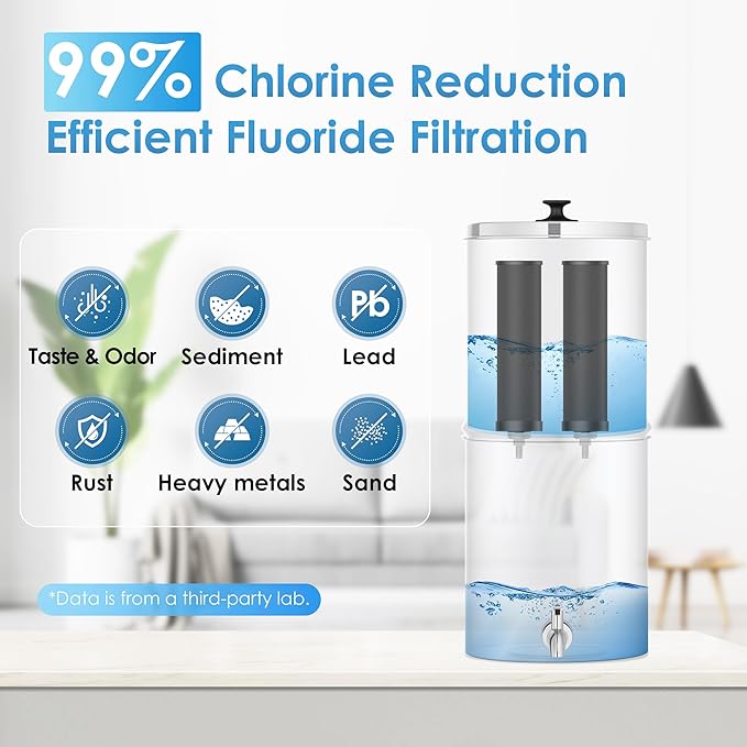 AQUA CREST Gravity Water Filter System, NSF/ANSI 42&372 Certified Black Carbon Filters, Reduce Lead and Up to 99% Chlorine, 2.25G, for Home, Camping, RVing, Off-Grid, Emergencies, AQ-TN-A