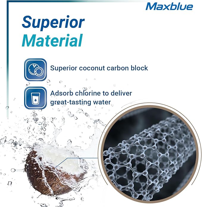 Maxblue EDR3RXD1 Replacement for 4396841, Everydrop® Filter 3, 4396710, Kenmore® 46-9083, 46-9030, Refrigerator Water Filter, 3 Filters