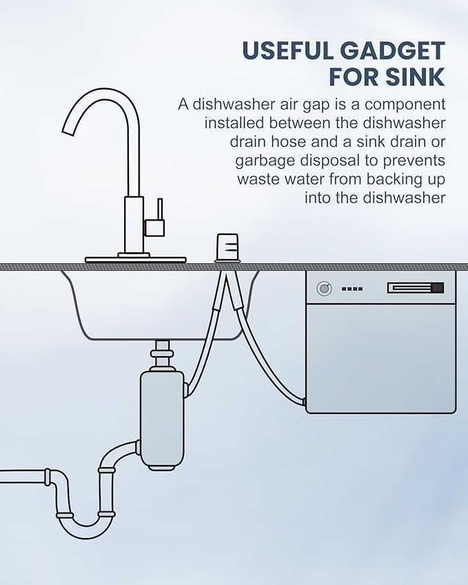 Kitchen Faucet with Air Gap: WOWOW Stainless Steel Kitchen Sink Faucet and Dishwasher Air Gap Kits for Kitchen Sink 2 or 4 Hole, Oil Rubbed Bronze Kitchen Faucet Combo with Sprayer