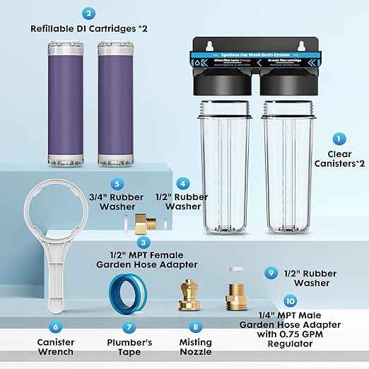 Spotless Water System for Car Wash, Deionized Water Filter with Resin, Water Deionizer for Car Washing, Portable Deionized Water System for Motorcycles, RV, No Towel Drying