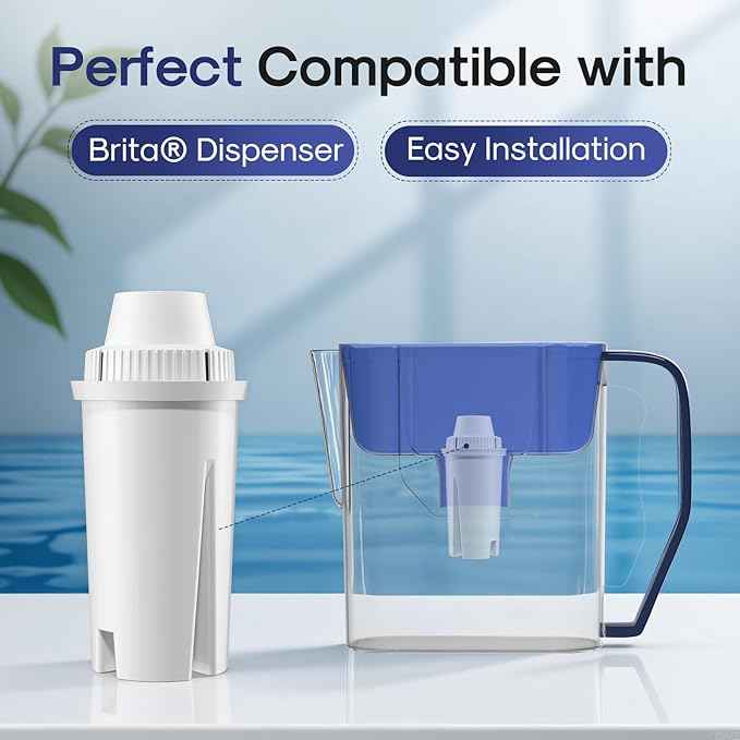 JFC002 Pitcher Water Filter Replacement for Brita® Pitchers and Dispensers, Compatible with standard Classic OB03, Mavea® 107007 35557, UltraMax, Metro+, XL, and More, 6PACK