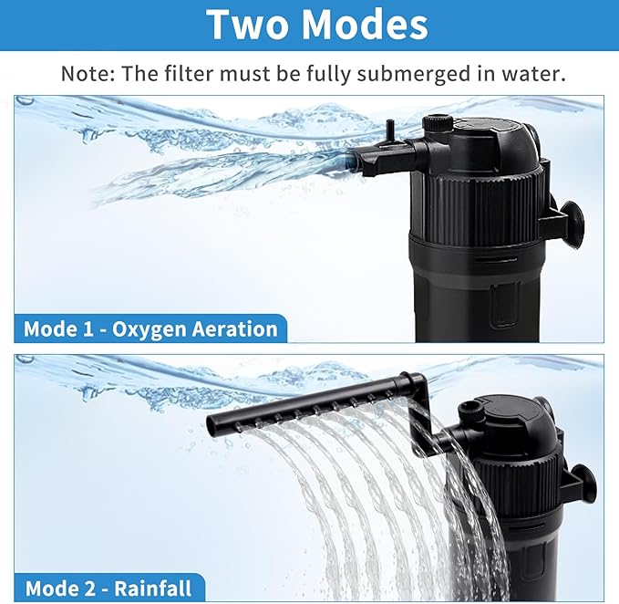 Aquarium Filter Fish Tank Filter with U-V Light, Submersible Aquarium Filter - Aquarium Filter for 40 to 120 Gallon Fish Tank, U-V Filter for Aquarium - AquaVibe