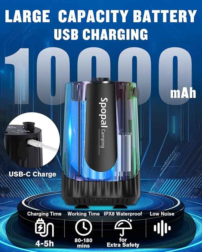 Portable Shower for Camping with 5-Gallon Water Jug, [Upgraded] 10000mAh Rechargeable Camping Shower with 5 Adjustable Speeds, Food Grade Material Water Containers for Hiking, Travel, Car, Pet
