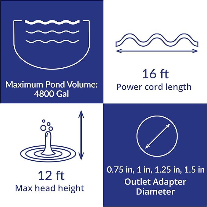 Laguna Max-Flo 2400 Electronic Waterfall and Filter Pump for Ponds Up to 4800-Gallon