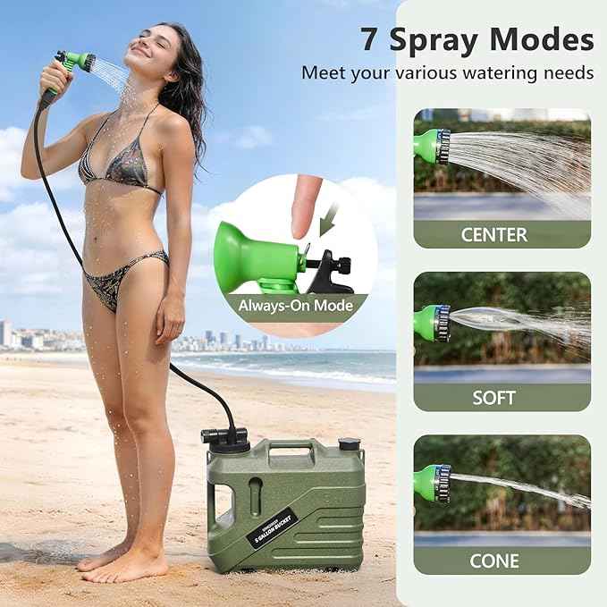 Integrated Portable Shower for Camping – Spill Resistant, 7-Mode Shower Head, Electric Camping Shower with 5 Gallon Food-Grade Water Jug, Easy to Store for Hiking, Beach, IPX7 Waterproof