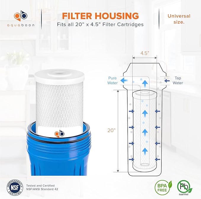 Aquaboon 5 Micron 20 x 4.5 Whole House Water Filter Replacement Cartridge Set: Sediment, Anti-Scale, Carbon for 3-Stage Water Filtration System 1 Pack