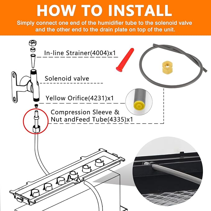 4335 Feed Tube Assembly for April-aire Humidifier 400, 500, 600 Series,Includes Humidifier Parts Yellow Orifice (4231), Drain Type in-Line Strainer (4004), Compression Sleeve and Nut (4335) - AquaVibe