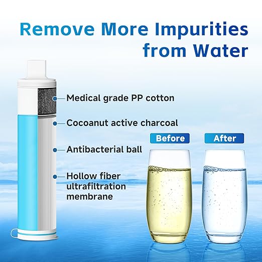 Straw Water Filter, Portable Water Purifier, Gravity Water Filter Filtration System, Straw Water Purification System, Outdoor Emergency and Survival Gear for Hiking, Camping Accessories and Travel