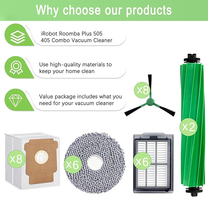 Replacement Parts Accessories Kit for iRobot Roomba Plus 505 Combo 405 Combo Robot Vacuum Cleaner, 2 Roller Brush, 6 Mop Pads, 6 Filters, 8 Side Brush, 8 Vacuum Bags - AquaVibe