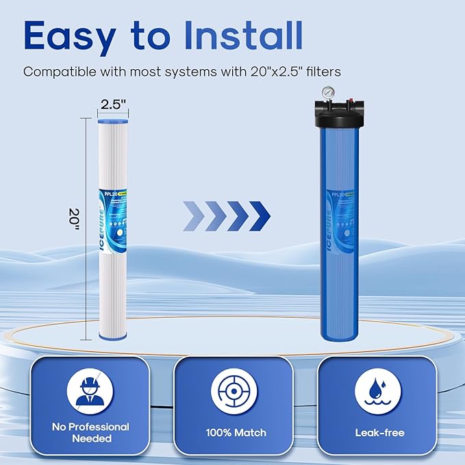 ICEPURE 10 Micron 2.5" x 20" Whole House Pleated Sediment Water Filter Cartridge for Well Water, Replacement for ECP20-20, SPC-25-2020, ECP1-20, ECP5-20, SPC-25-2005, SPC-25-2001, 6PACK