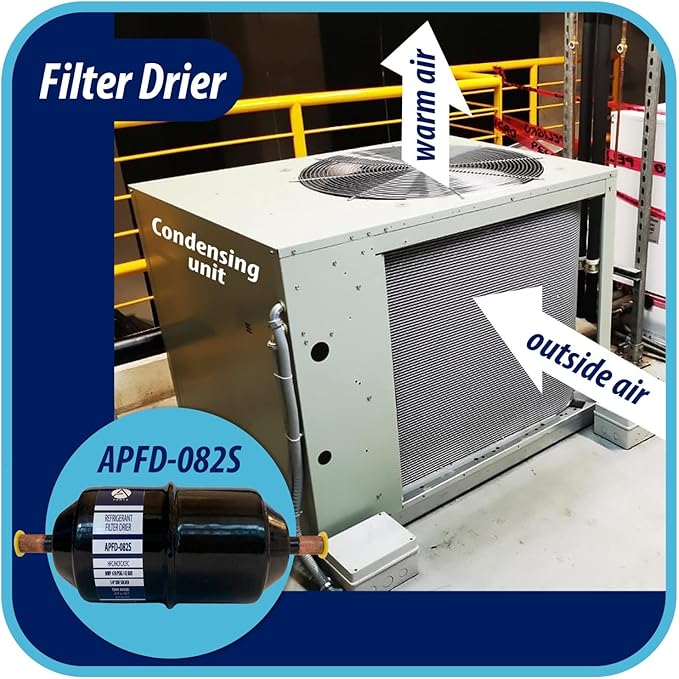 Appli Parts APFD-082S 1/4 in Liquid Line Refrigerant AC Filter Drier hvac Refrigeration 082S ODF Sweat Solder connection universal unidirectional 6in long 2-1/4 in wide