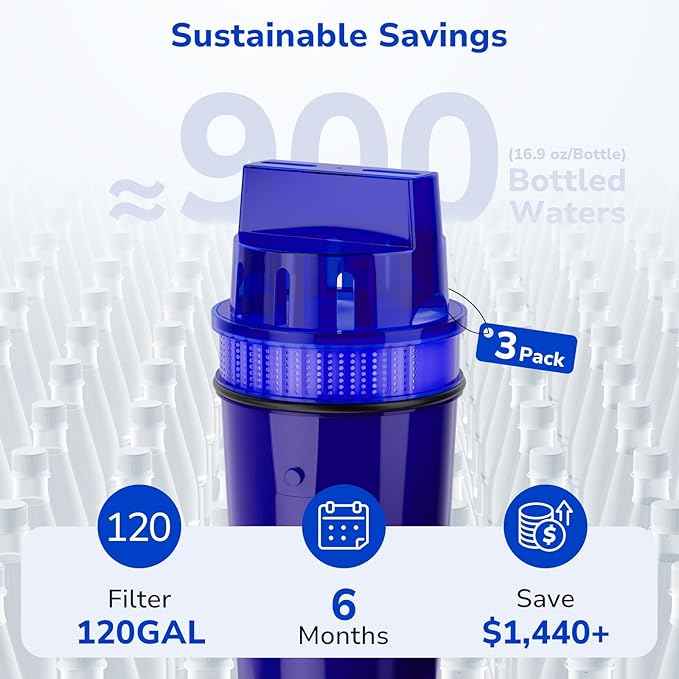 Fil-Fresh 3-Pack PURWater Filter Replacement, PURPlus Water Pitchers and Dispensers, Replace PPF900Z, NSF Certified, Advanced Version