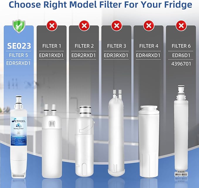 4396508 Water Filter Replacement For Whirl-pool EDR5RXD1, Kenmore Refrigerator Water Filter 9085 Fit 9010 4396510 4392857 4396547 46-9010 NLC240V WF-NLC240V, EveryDrop Filter 5 Replacement 3 Pack